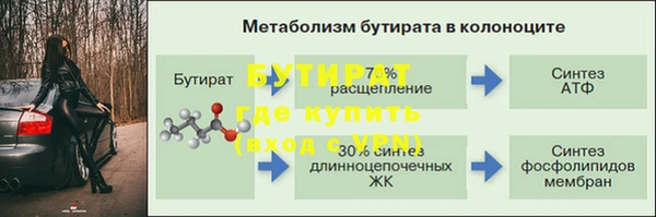 дмт Верхнеуральск